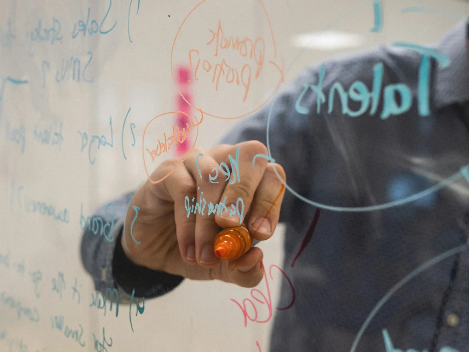 Before you build: is AI the right tool, or just the fast one?