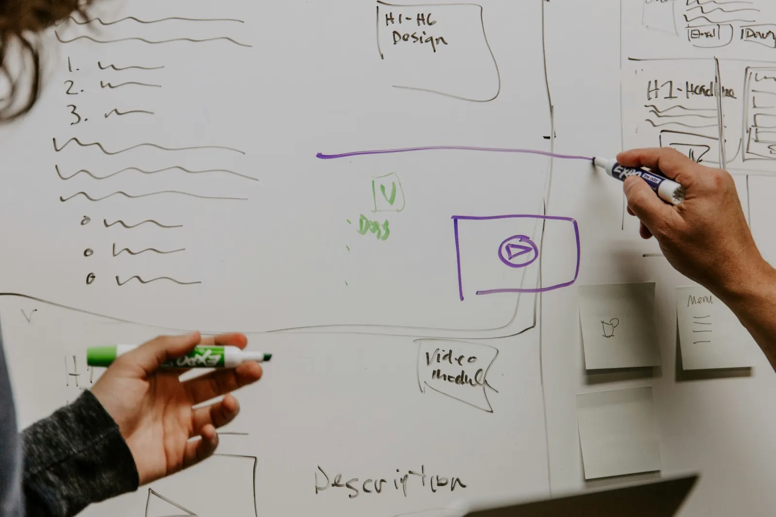 What we actually do before we write a line of code